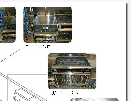 キッチンカー【レイアウト図】
